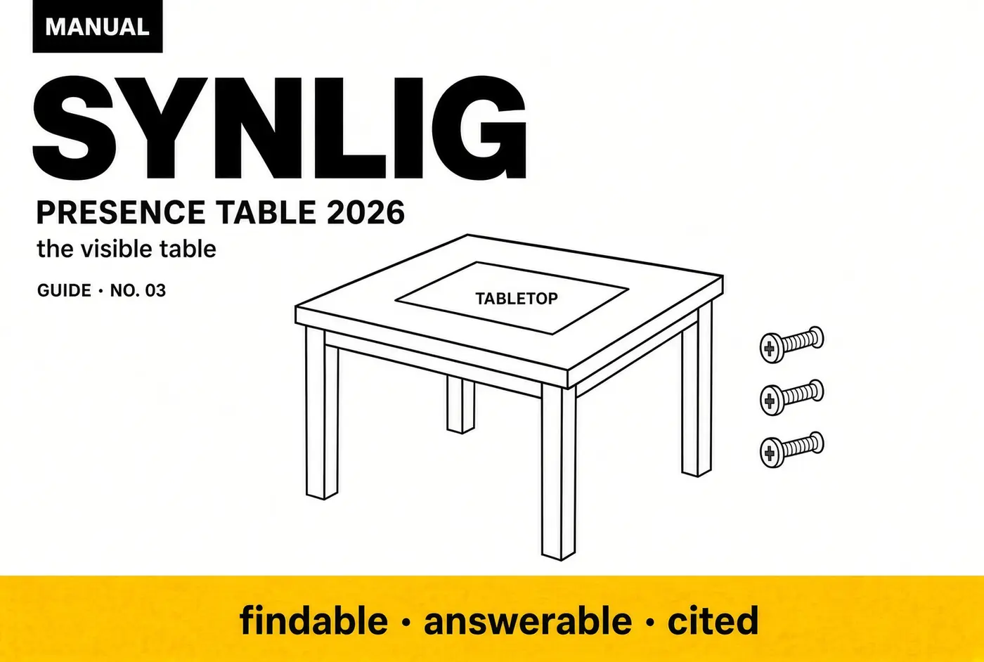 SYNLIG manual cover: black line drawing of a square four-legged table with a tabletop inset and three screws to the right. Under the title: Presence Table 2026, the visible table, Guide No. 03. Yellow bar at the bottom reads findable, answerable, cited.