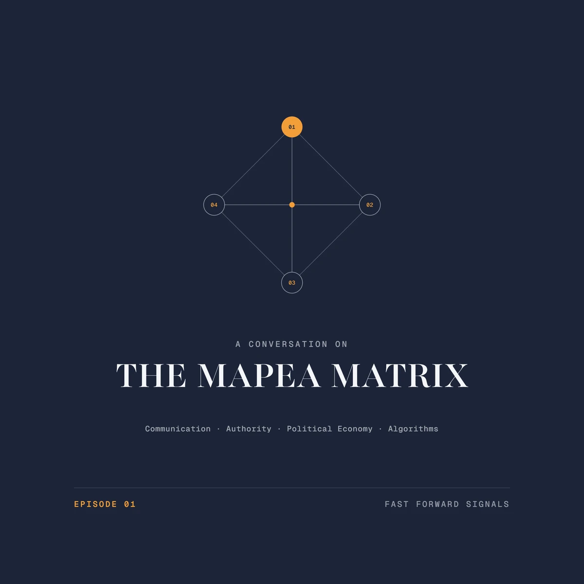 Cover for MAPEA Episode 01.
